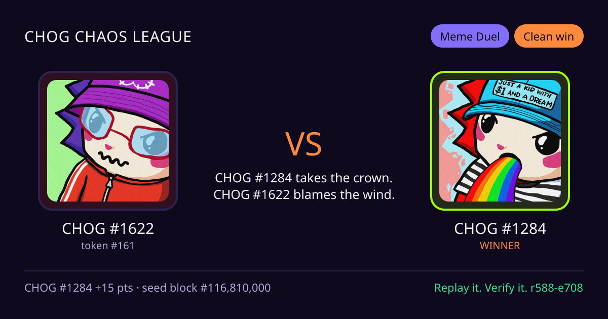 Highlight card: CHOG #1622 versus CHOG #1284