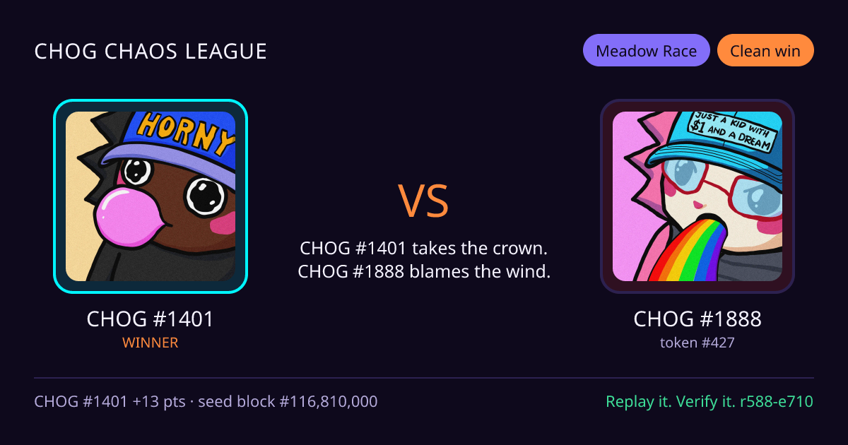 Highlight card: CHOG #1401 versus CHOG #1888