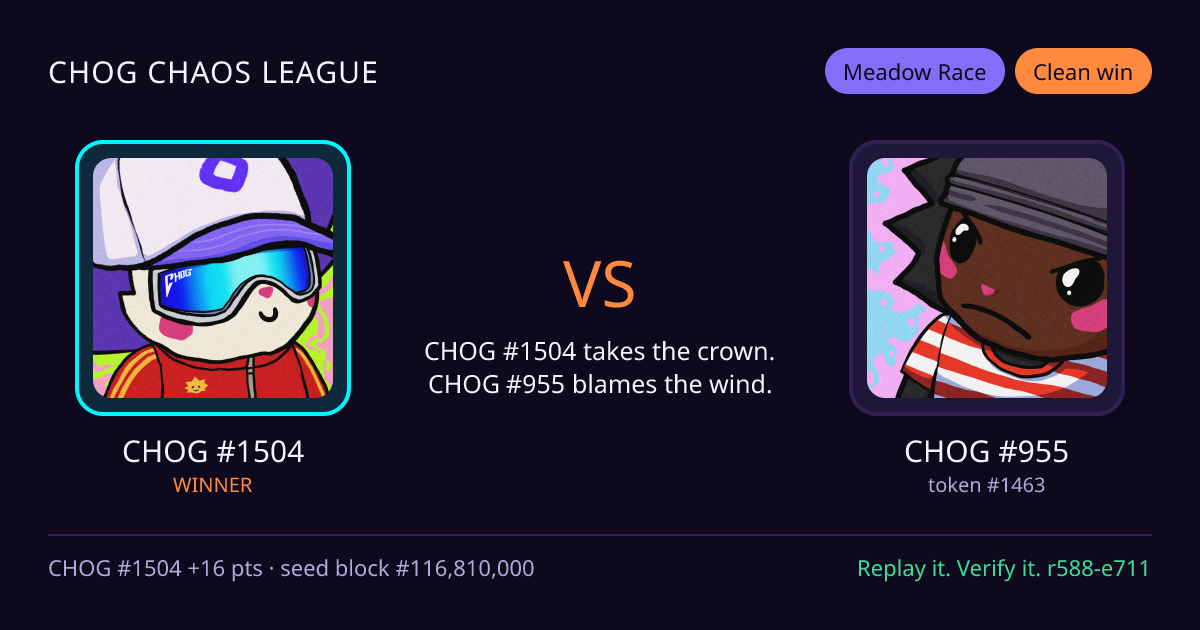 Highlight card: CHOG #1504 versus CHOG #955