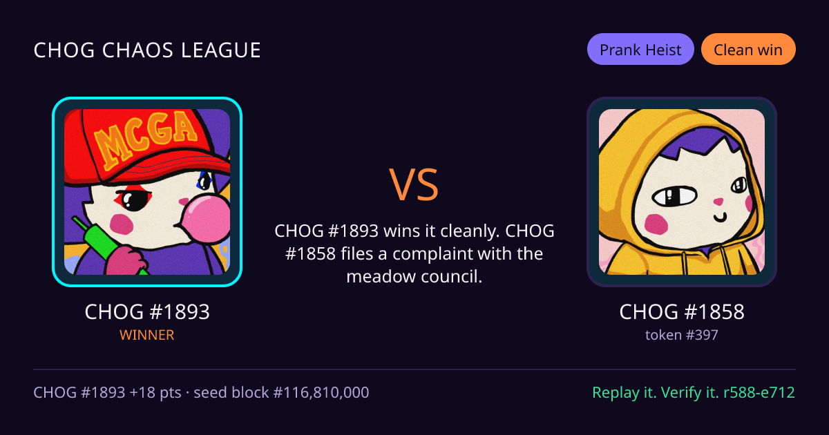 Highlight card: CHOG #1893 versus CHOG #1858