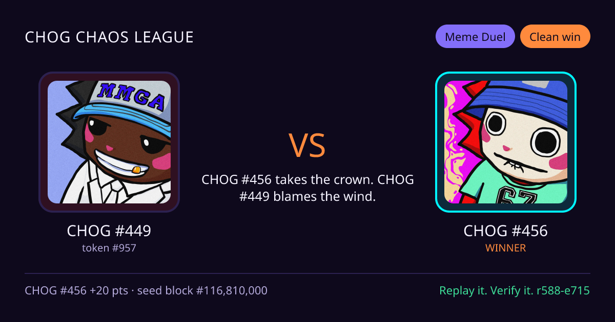 Highlight card: CHOG #449 versus CHOG #456