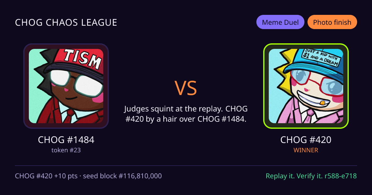 Highlight card: CHOG #1484 versus CHOG #420
