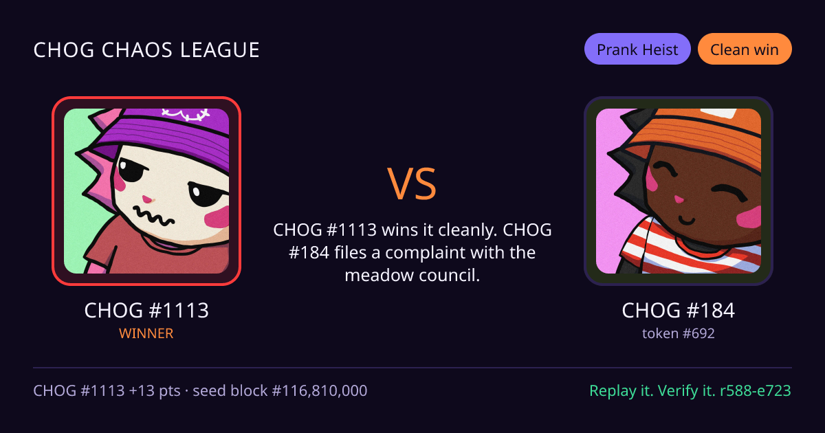 Highlight card: CHOG #1113 versus CHOG #184
