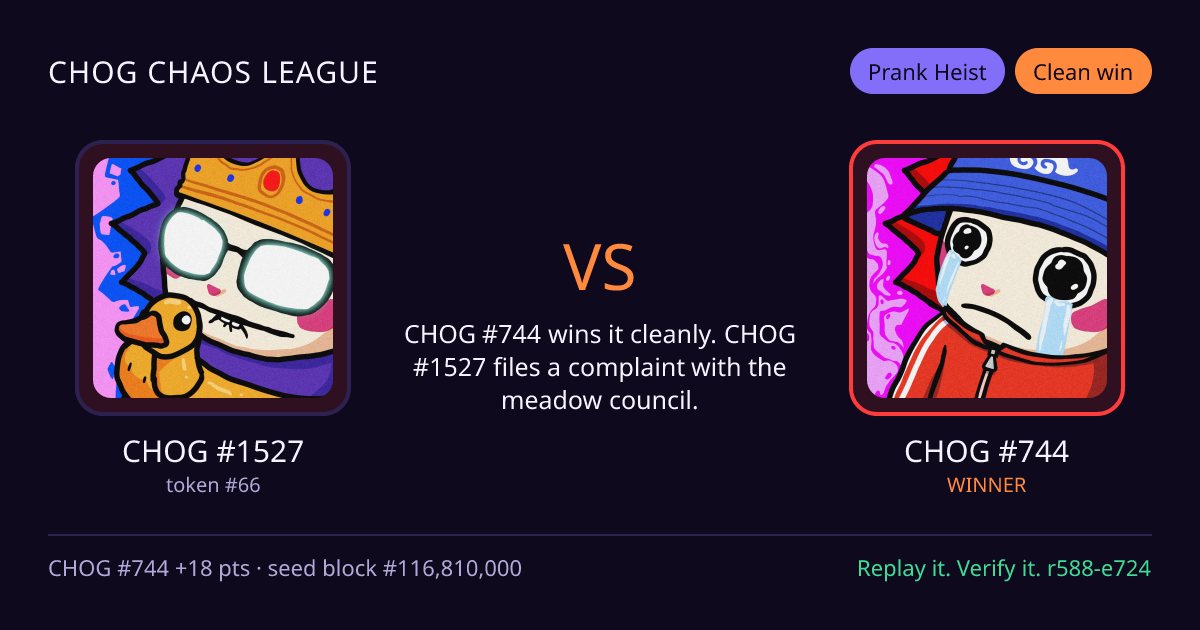 Highlight card: CHOG #1527 versus CHOG #744