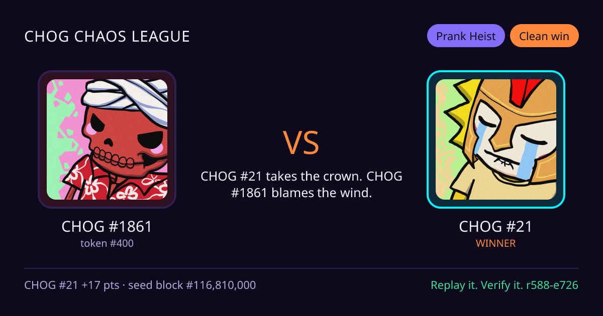 Highlight card: CHOG #1861 versus CHOG #21