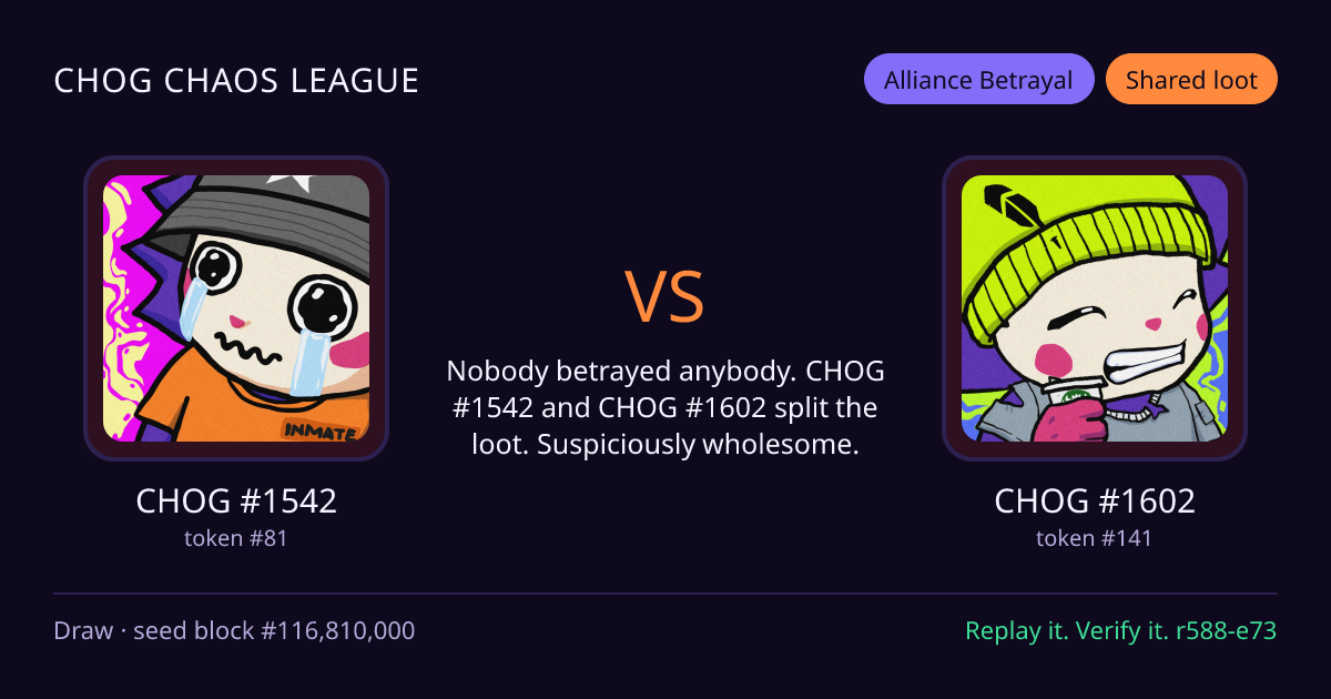 Highlight card: CHOG #1542 versus CHOG #1602