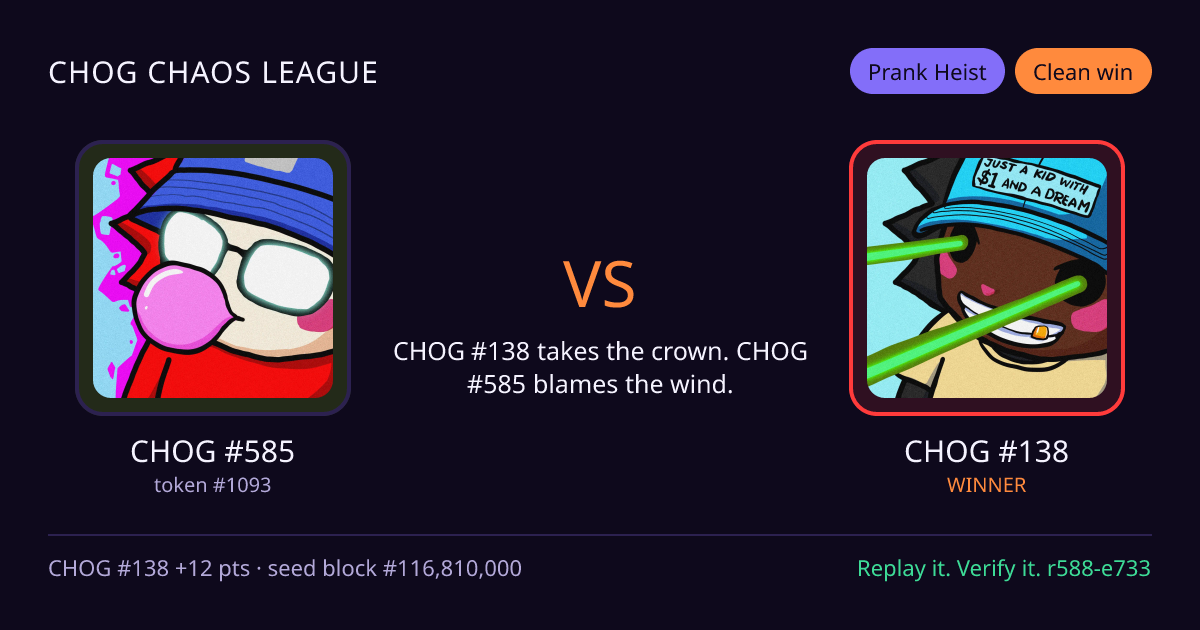 Highlight card: CHOG #585 versus CHOG #138