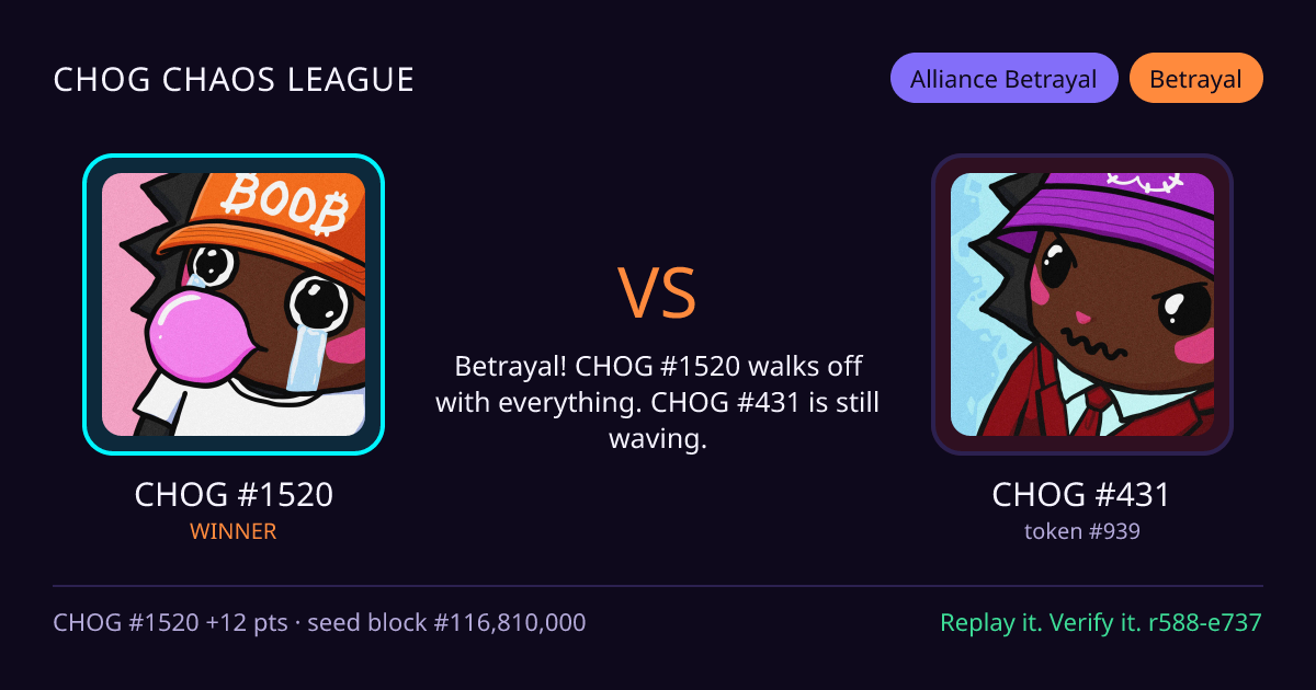 Highlight card: CHOG #1520 versus CHOG #431