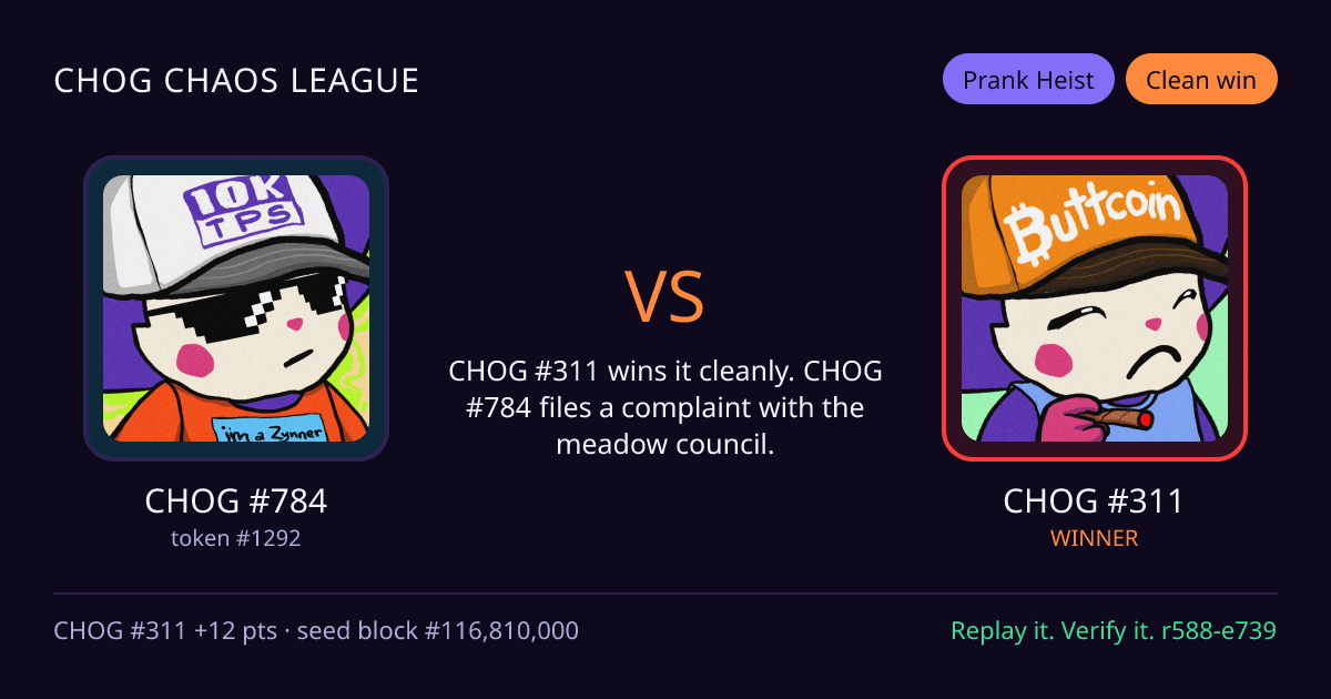 Highlight card: CHOG #784 versus CHOG #311