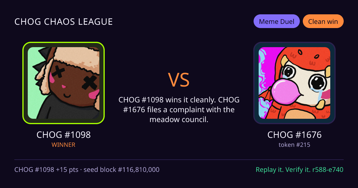 Highlight card: CHOG #1098 versus CHOG #1676