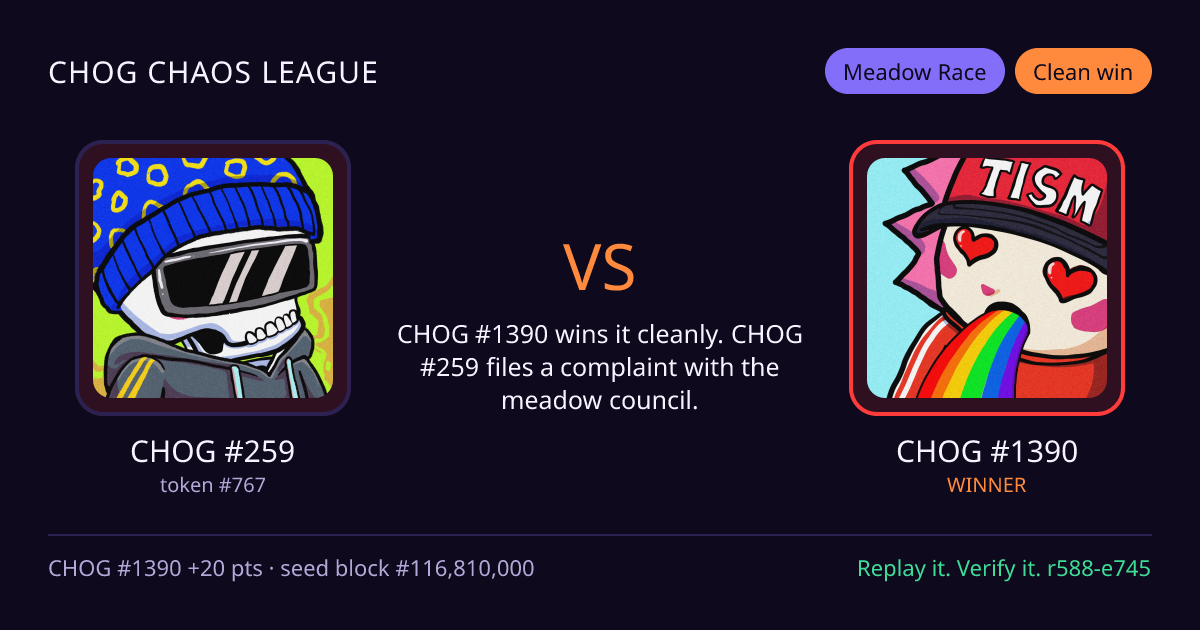 Highlight card: CHOG #259 versus CHOG #1390