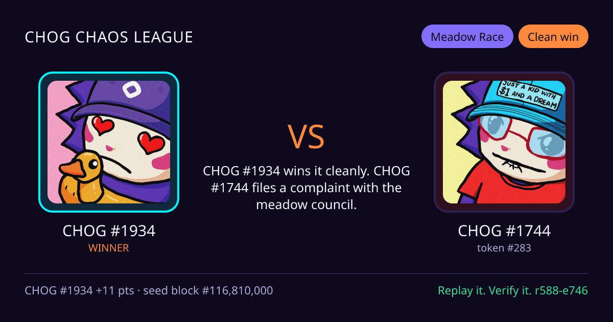Highlight card: CHOG #1934 versus CHOG #1744