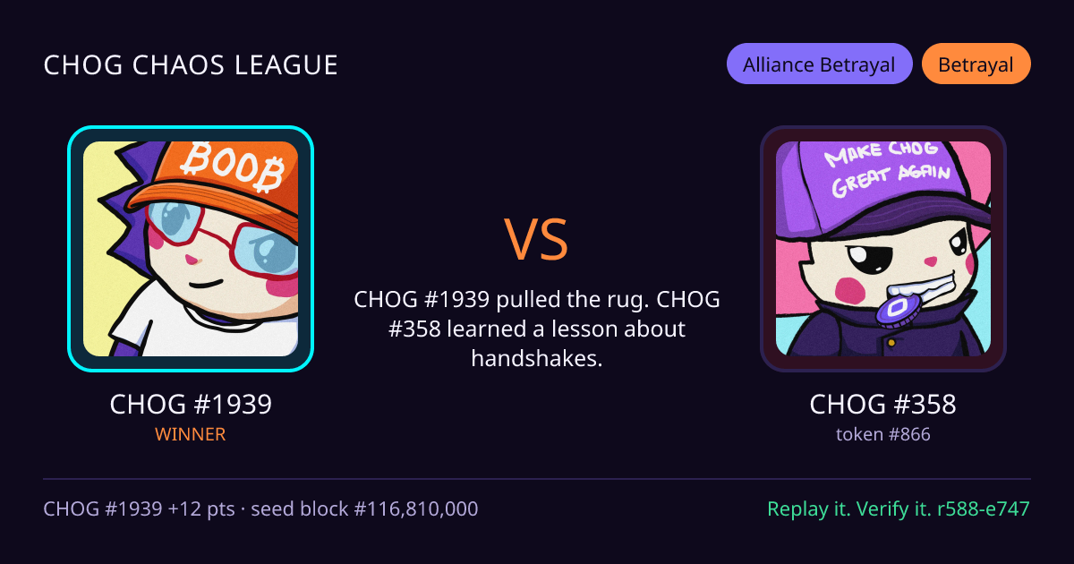 Highlight card: CHOG #1939 versus CHOG #358