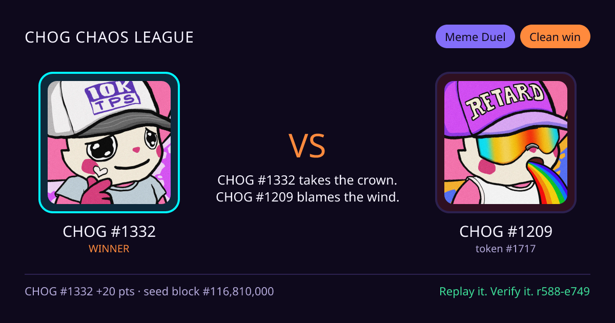Highlight card: CHOG #1332 versus CHOG #1209