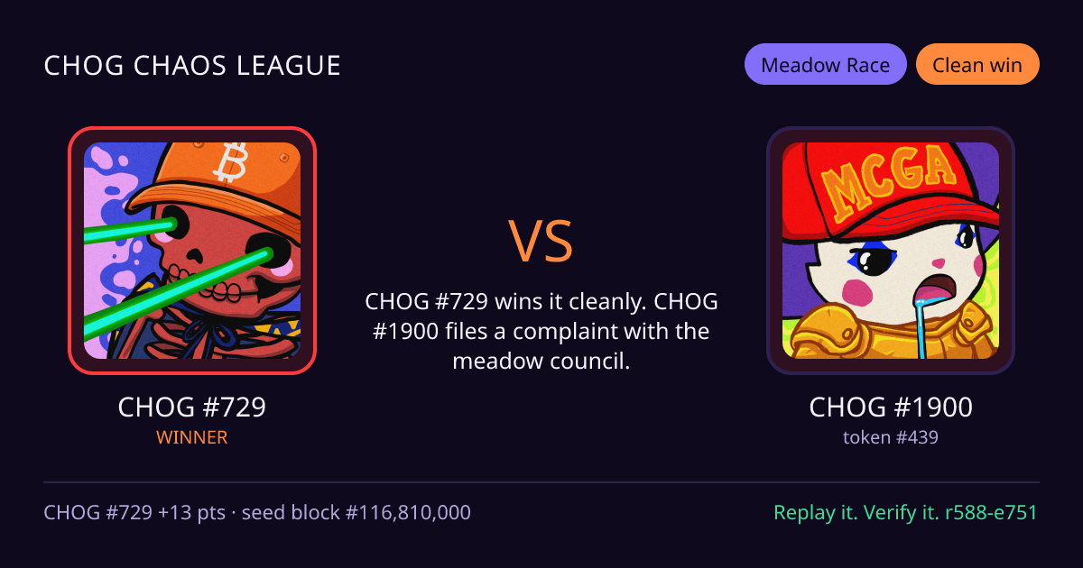 Highlight card: CHOG #729 versus CHOG #1900