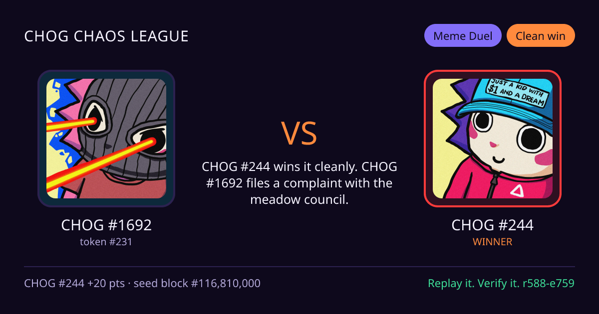 Highlight card: CHOG #1692 versus CHOG #244
