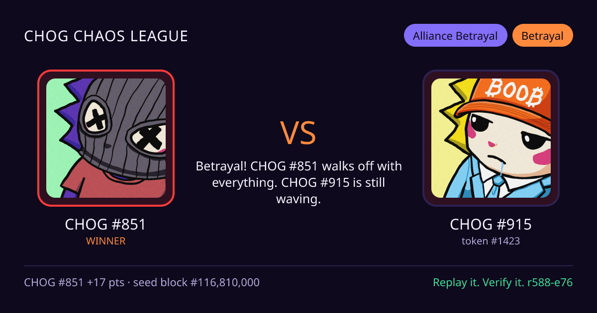 Highlight card: CHOG #851 versus CHOG #915