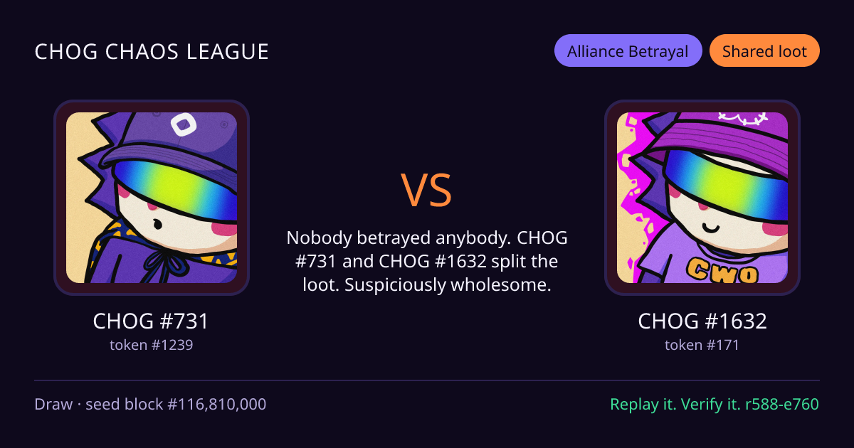 Highlight card: CHOG #731 versus CHOG #1632