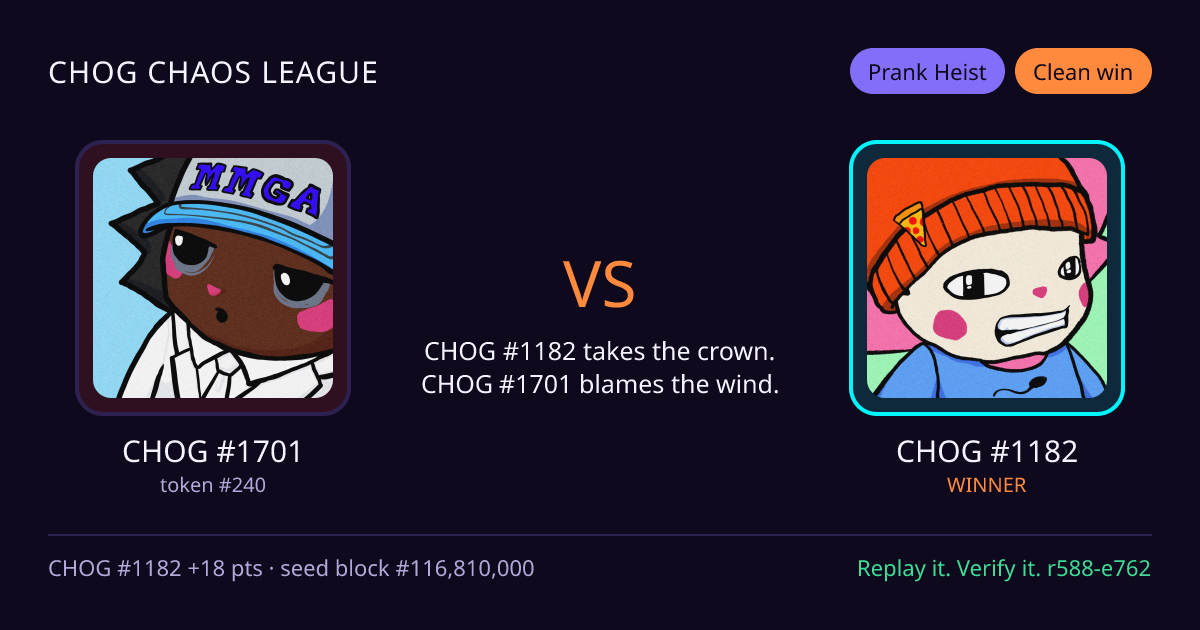 Highlight card: CHOG #1701 versus CHOG #1182