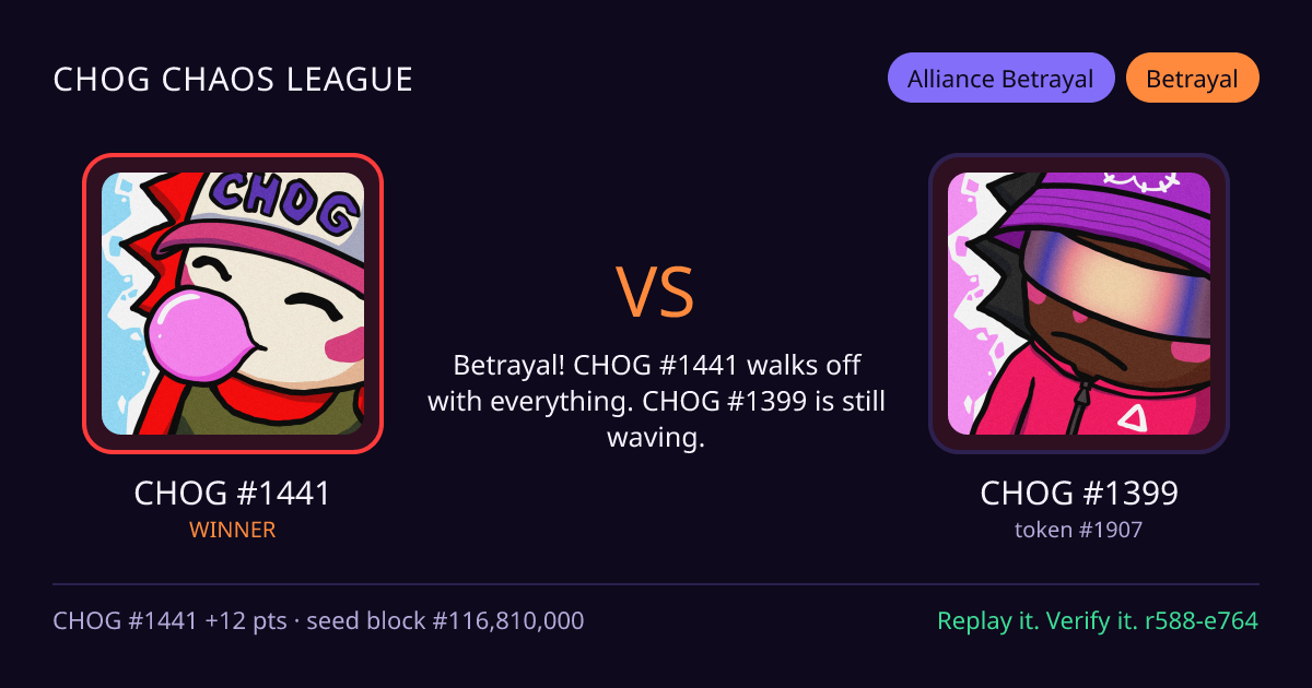 Highlight card: CHOG #1441 versus CHOG #1399