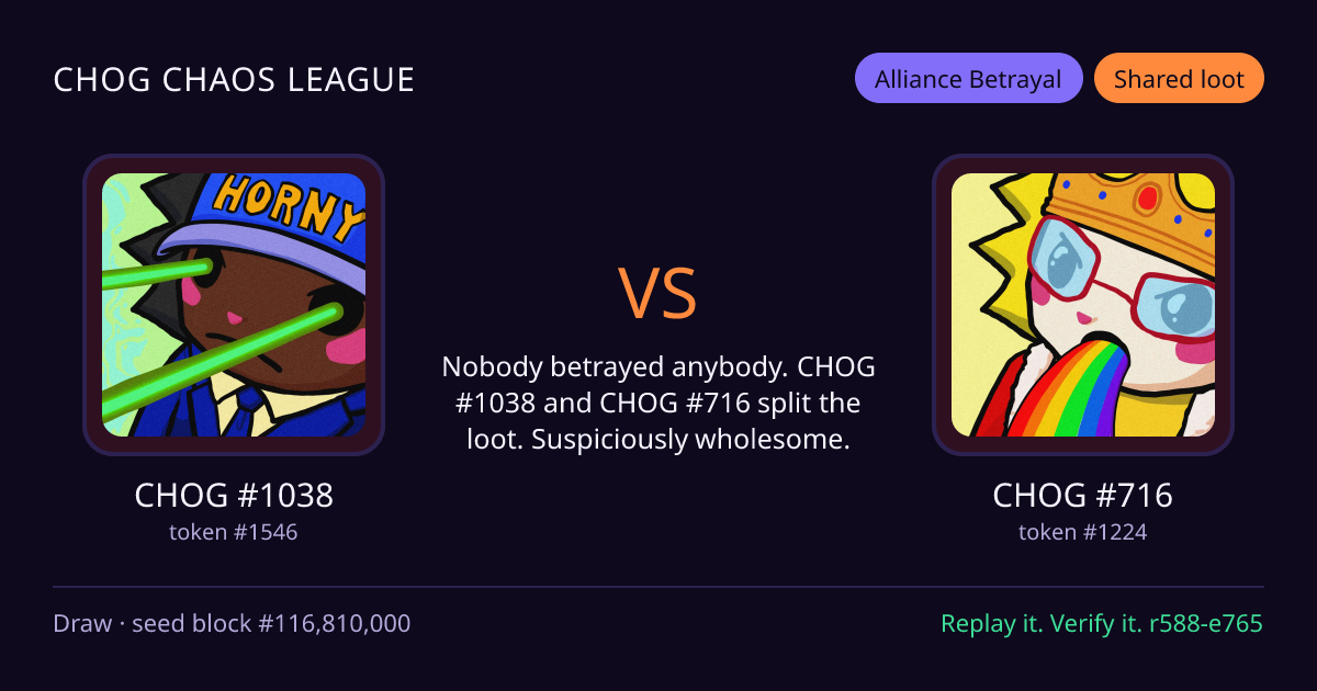 Highlight card: CHOG #1038 versus CHOG #716
