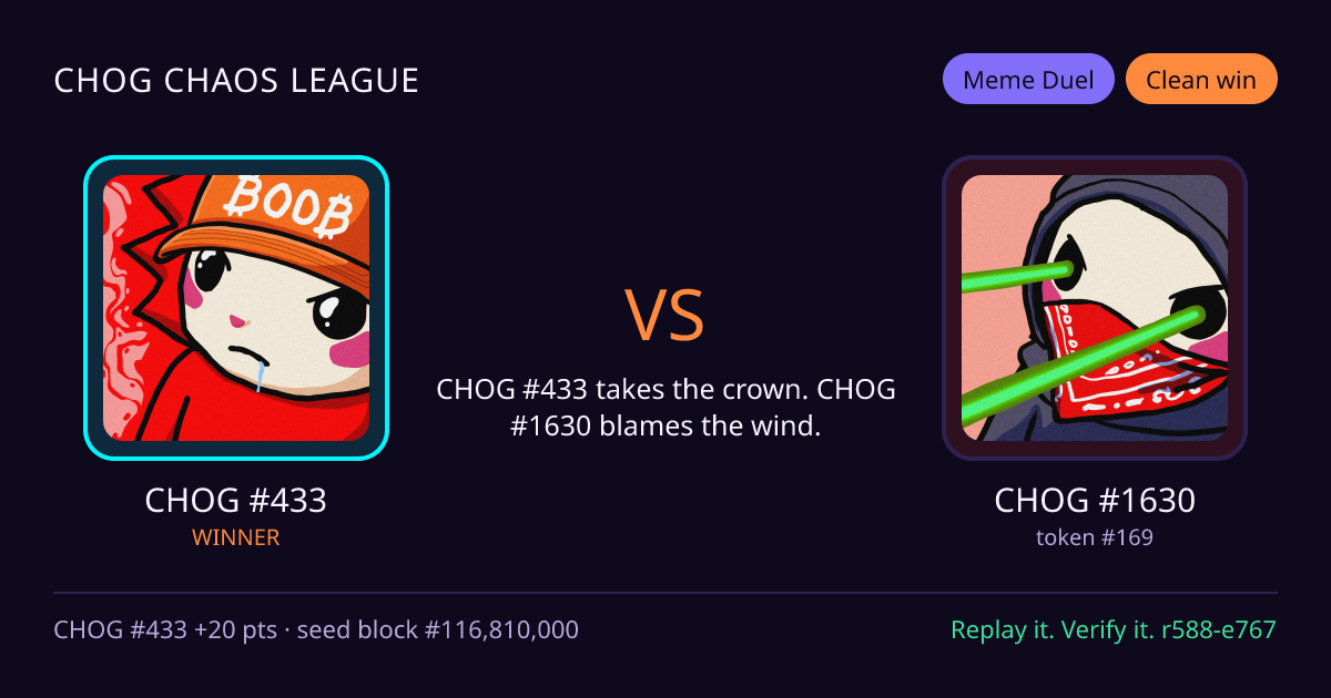 Highlight card: CHOG #433 versus CHOG #1630