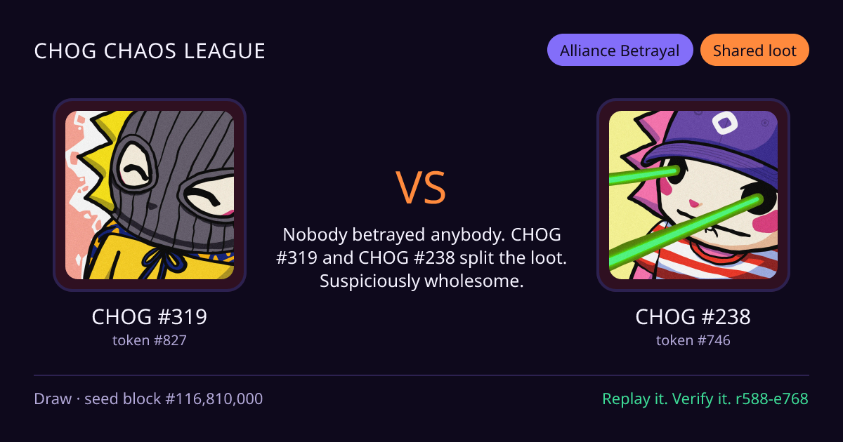 Highlight card: CHOG #319 versus CHOG #238