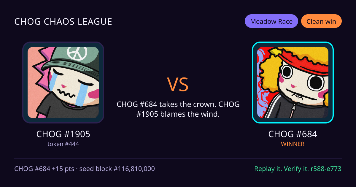 Highlight card: CHOG #1905 versus CHOG #684