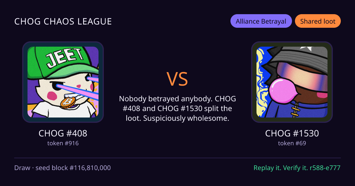 Highlight card: CHOG #408 versus CHOG #1530
