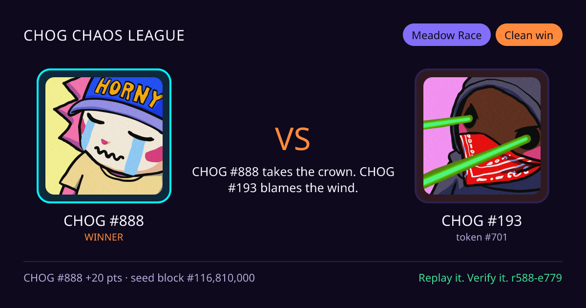 Highlight card: CHOG #888 versus CHOG #193