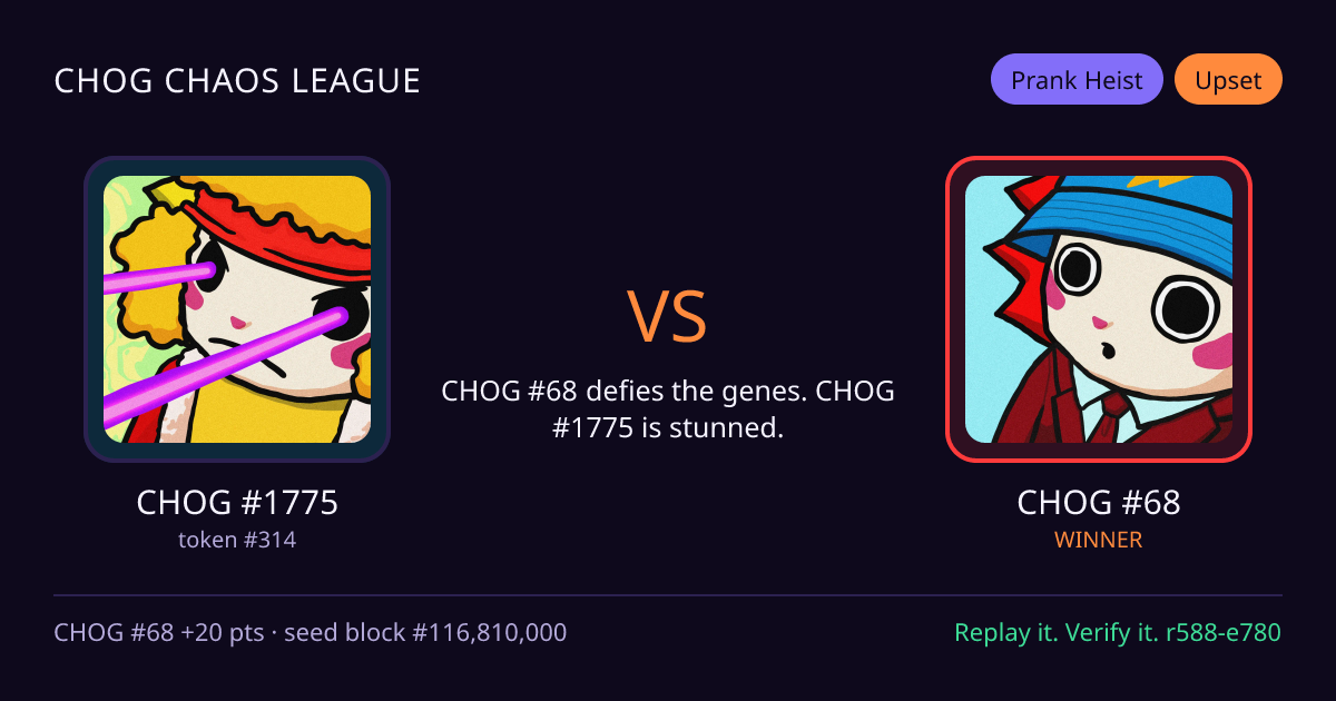 Highlight card: CHOG #1775 versus CHOG #68