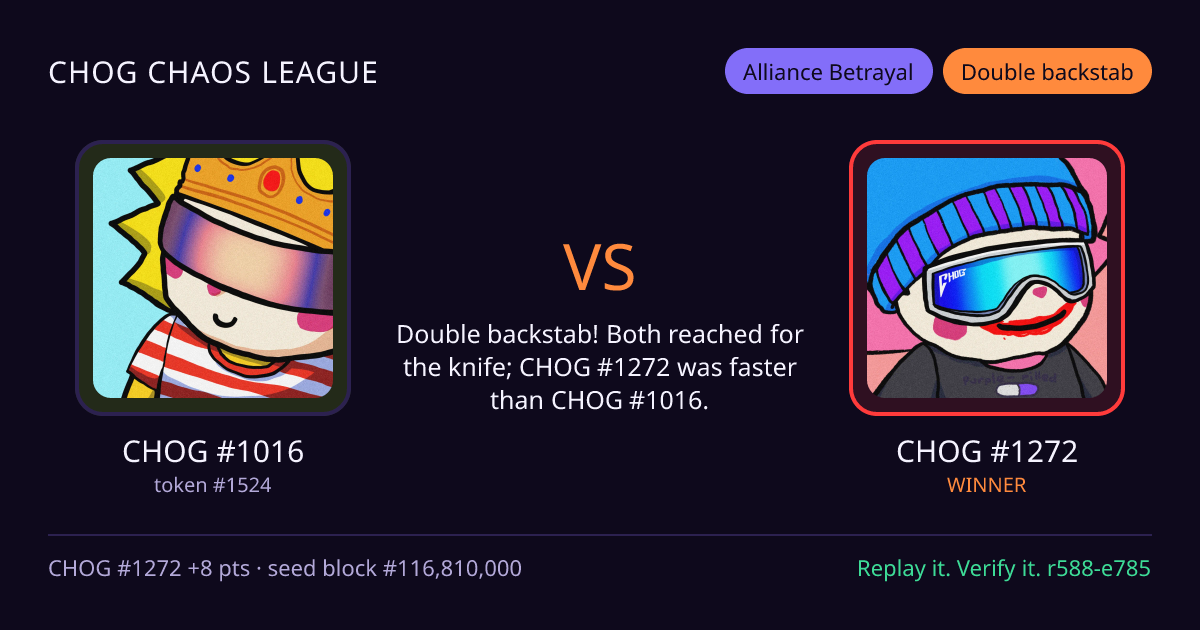 Highlight card: CHOG #1016 versus CHOG #1272