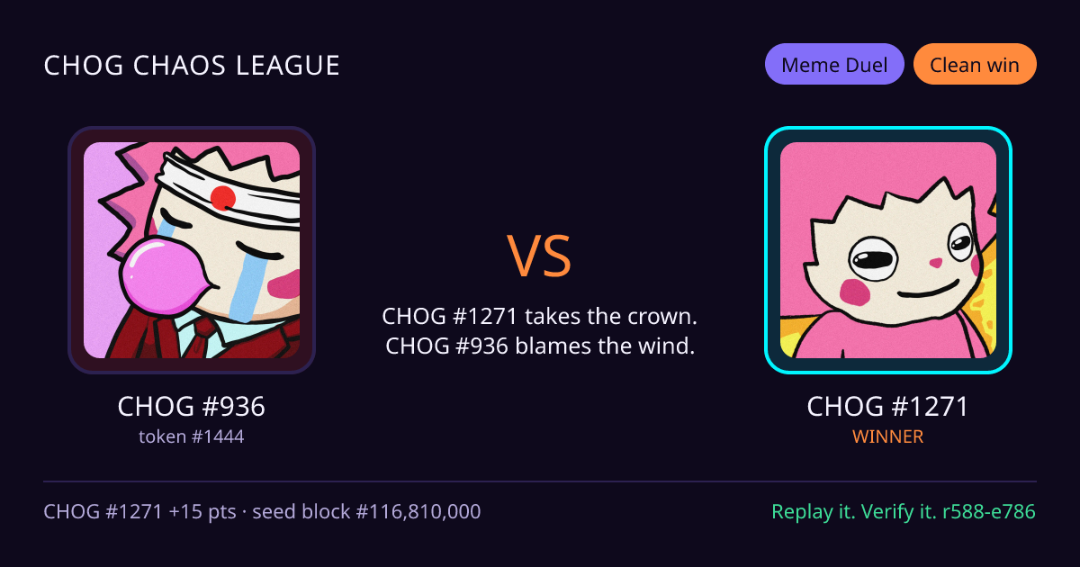 Highlight card: CHOG #936 versus CHOG #1271
