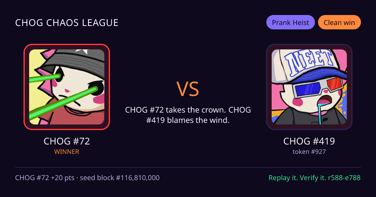 Highlight card: CHOG #72 versus CHOG #419