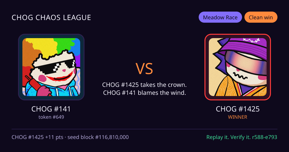 Highlight card: CHOG #141 versus CHOG #1425