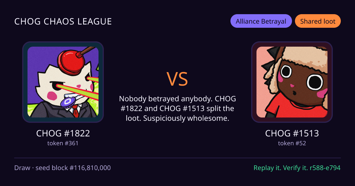 Highlight card: CHOG #1822 versus CHOG #1513