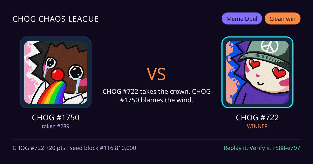 Highlight card: CHOG #1750 versus CHOG #722