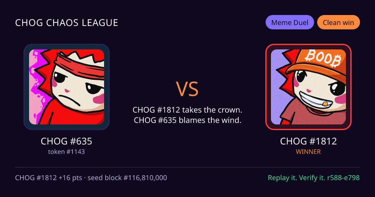 Highlight card: CHOG #635 versus CHOG #1812