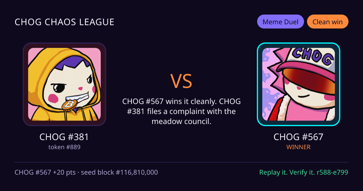 Highlight card: CHOG #381 versus CHOG #567