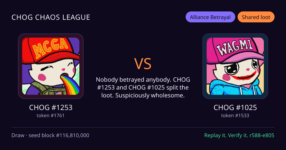 Highlight card: CHOG #1253 versus CHOG #1025