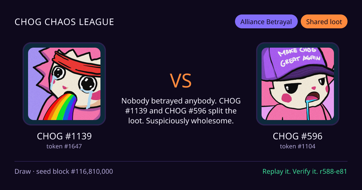 Highlight card: CHOG #1139 versus CHOG #596