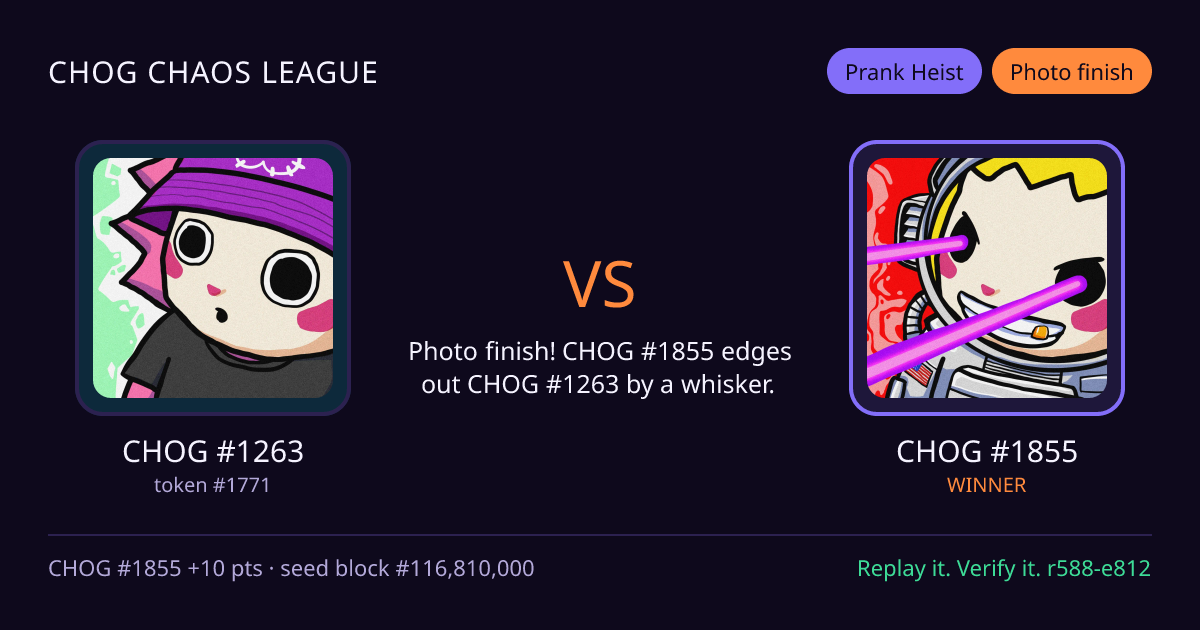 Highlight card: CHOG #1263 versus CHOG #1855