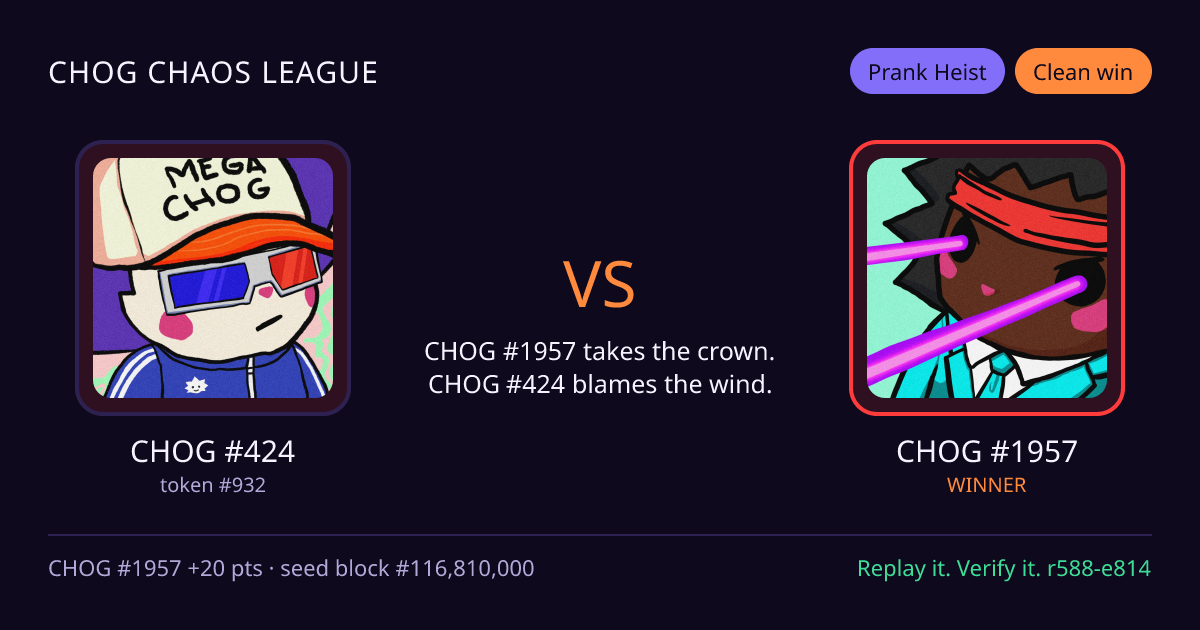 Highlight card: CHOG #424 versus CHOG #1957