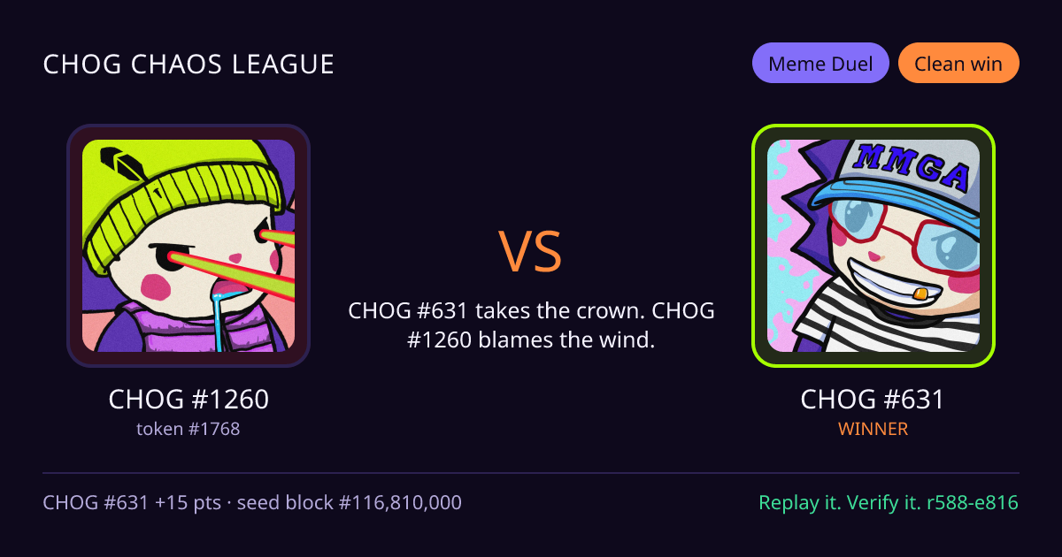Highlight card: CHOG #1260 versus CHOG #631