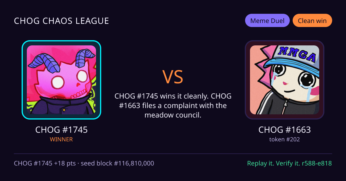 Highlight card: CHOG #1745 versus CHOG #1663