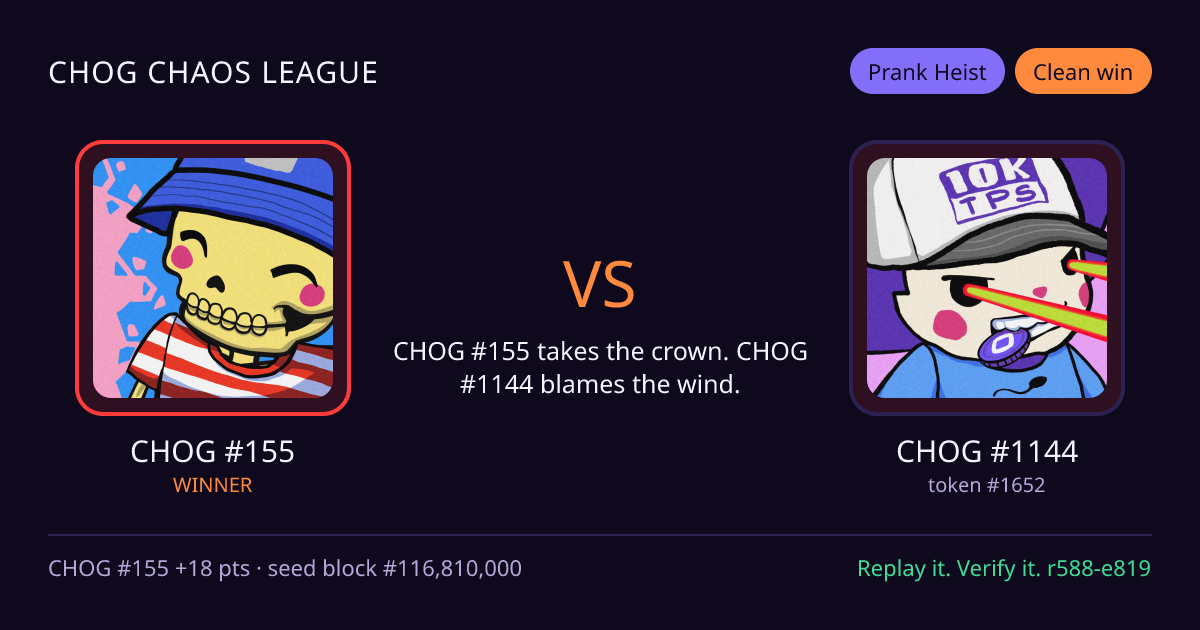 Highlight card: CHOG #155 versus CHOG #1144