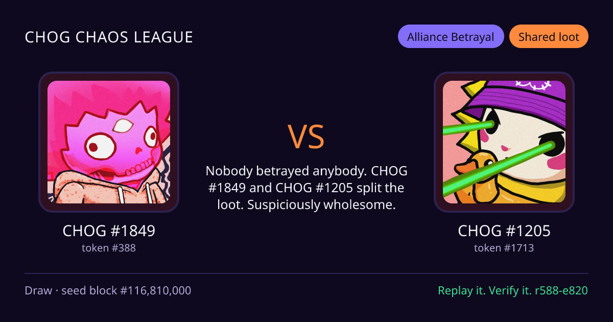 Highlight card: CHOG #1849 versus CHOG #1205