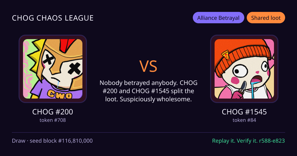 Highlight card: CHOG #200 versus CHOG #1545