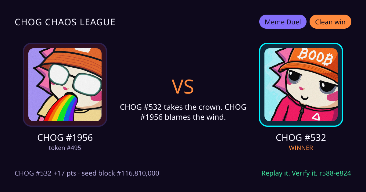 Highlight card: CHOG #1956 versus CHOG #532