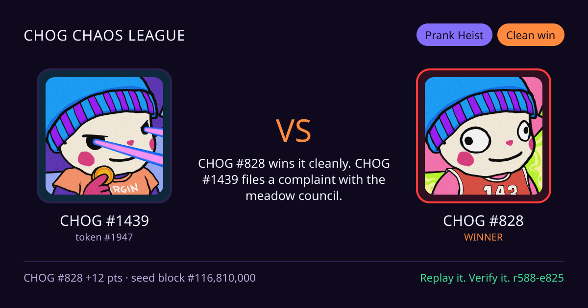 Highlight card: CHOG #1439 versus CHOG #828
